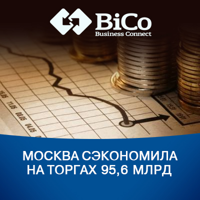 Москва сэкономила на тендерах почти 96 млрд - bicotender.ru